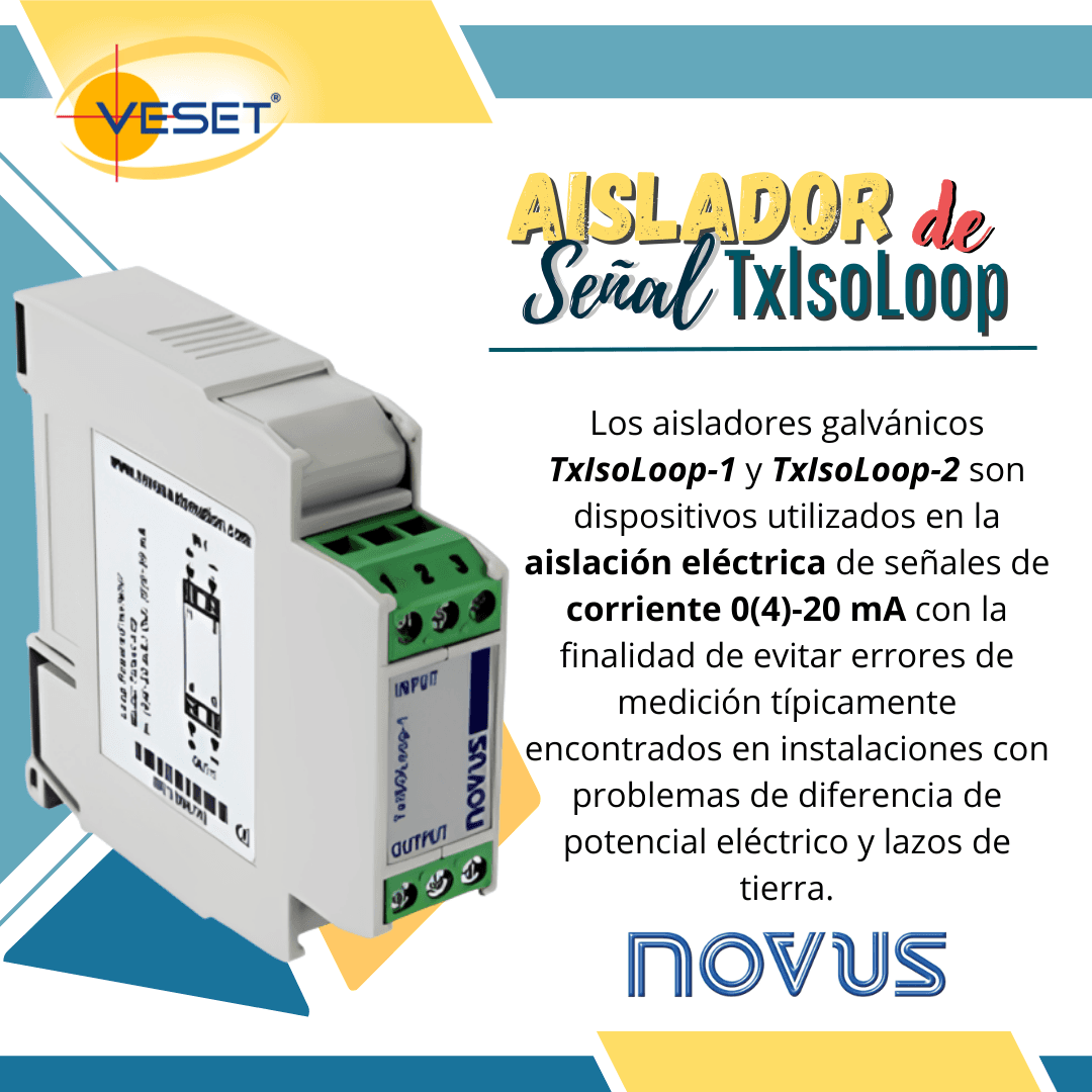 Aislador de señal TxIsoLoop