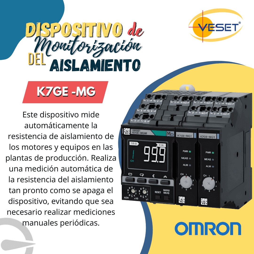 Dispositivo de monitorización del estado: monitorización del aislamiento K7GE-MG