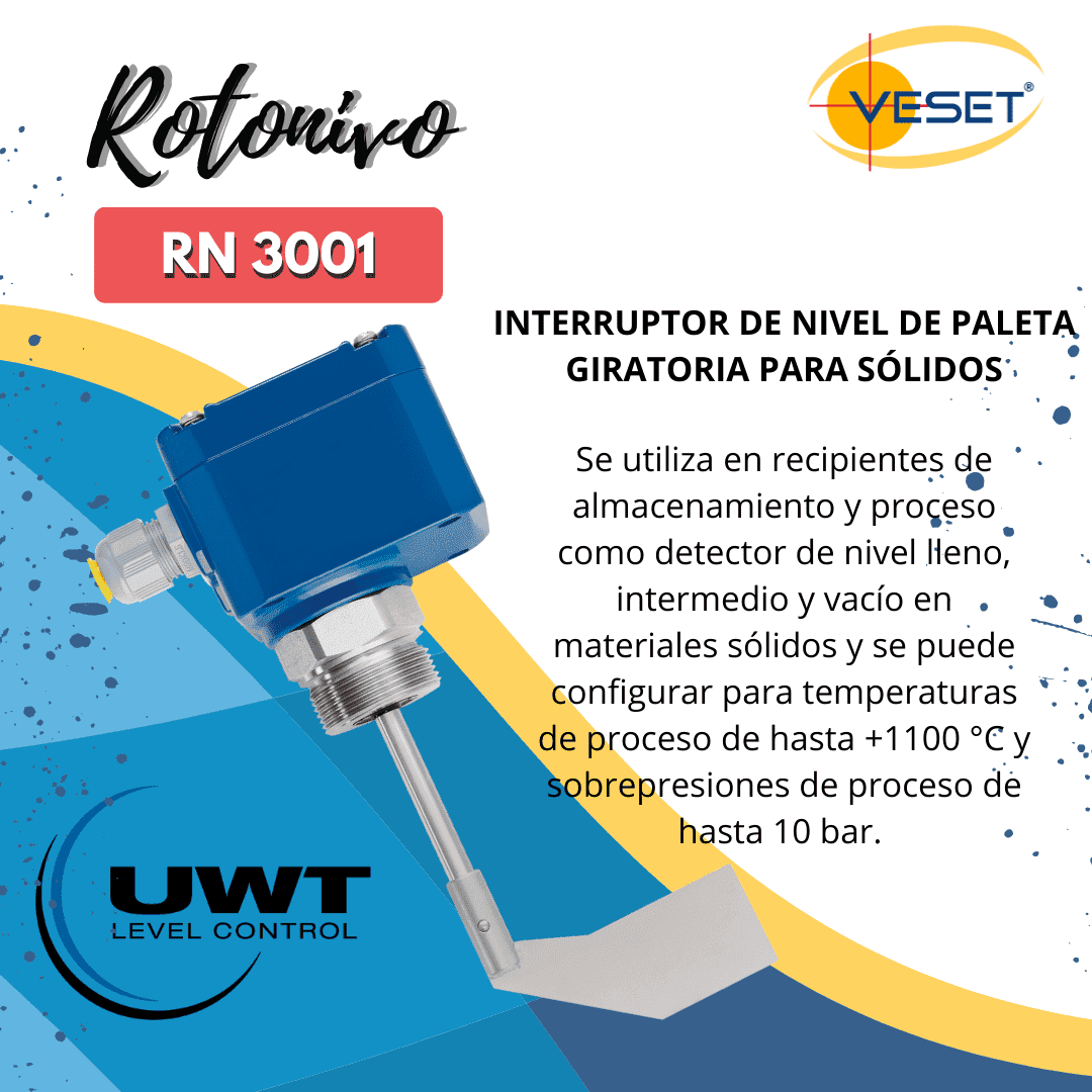 ROTONIVO - Interruptor de nivel de paleta giratoria para SÓLIDOS