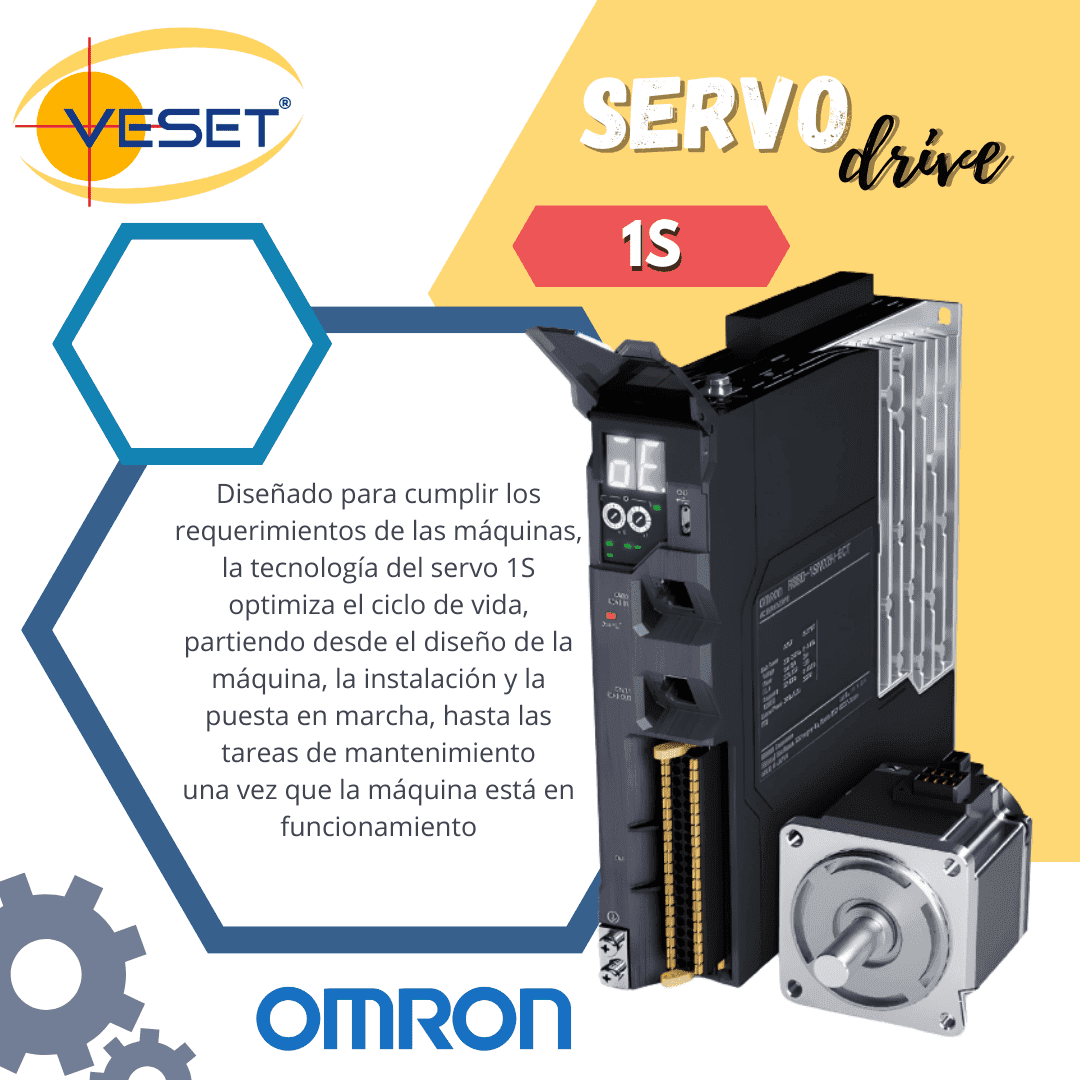 Servo Drive 1S