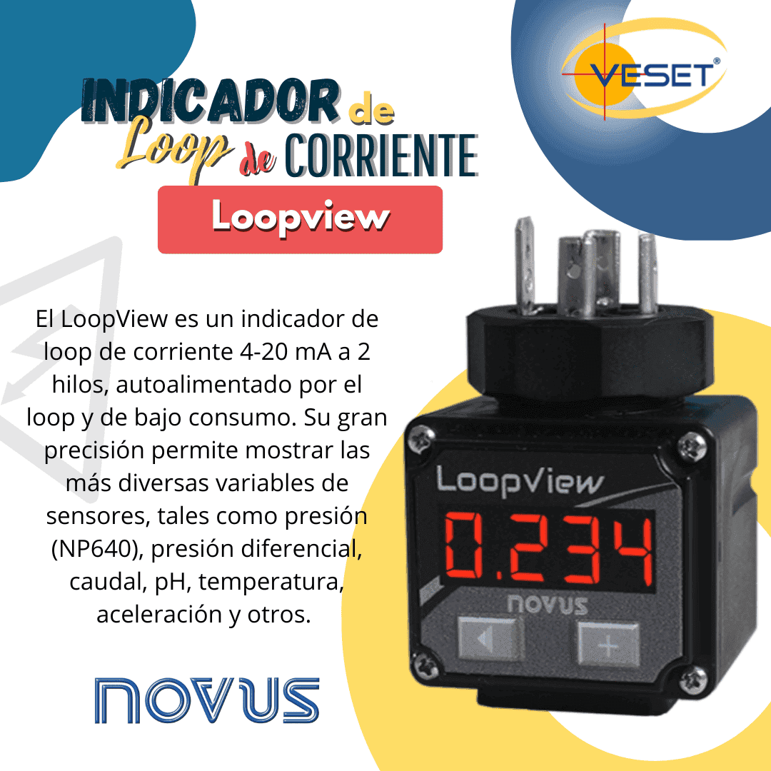 Indicador de Loop de corriente Loopview
