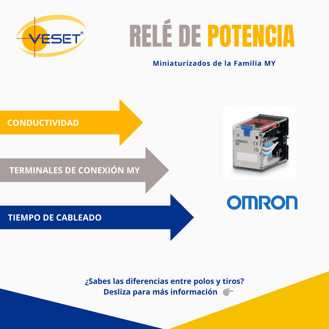 Relé de potencia