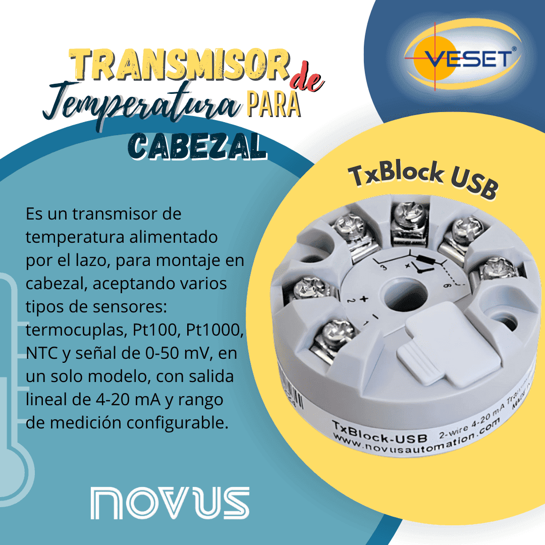 TxBlock USB - Transmisor Temperatura para Cabezal